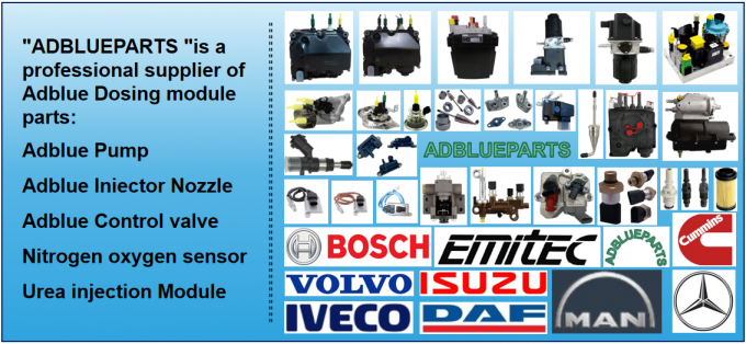 Wuxi ADBLUEPARTS Auto Parts Co., LTD Εταιρικό Προφίλ